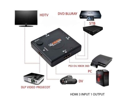 قیمت خرید سوئیچ سه پورت دستی HDMI 1.4 - 1080p